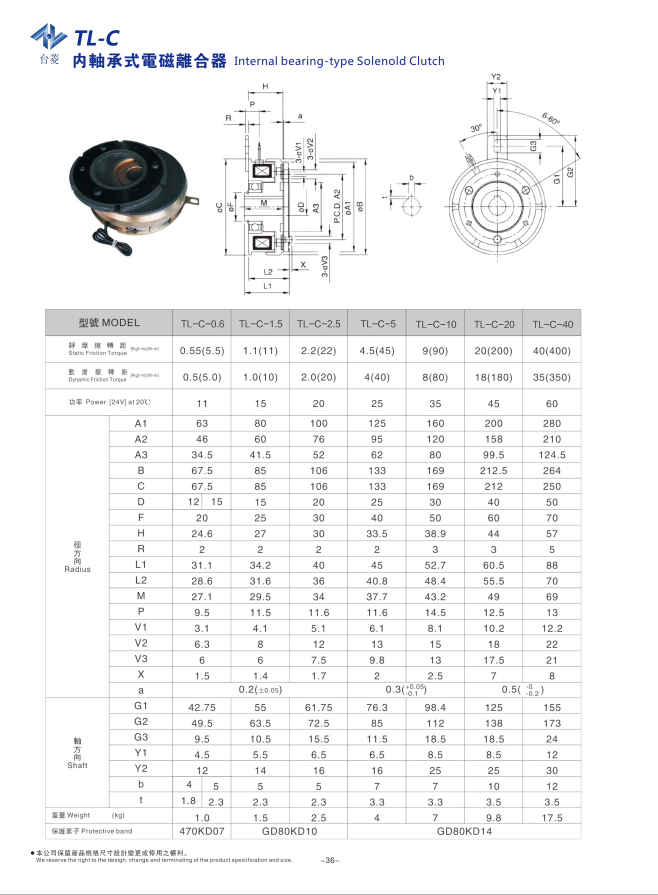 內(nèi)軸承式電磁離合器TL-C型規(guī)格型號尺寸參數(shù)表